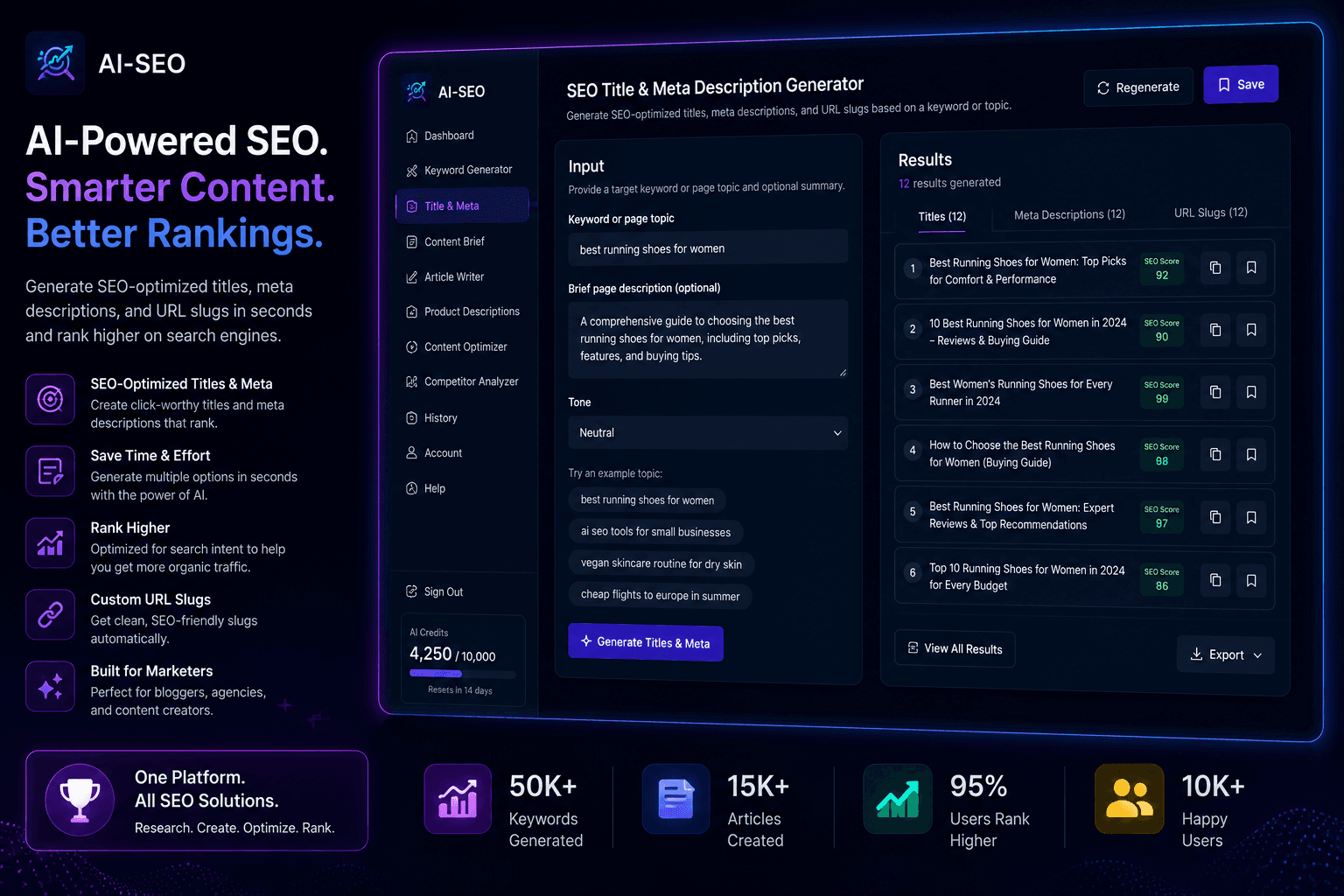 AI SEO title and meta generator