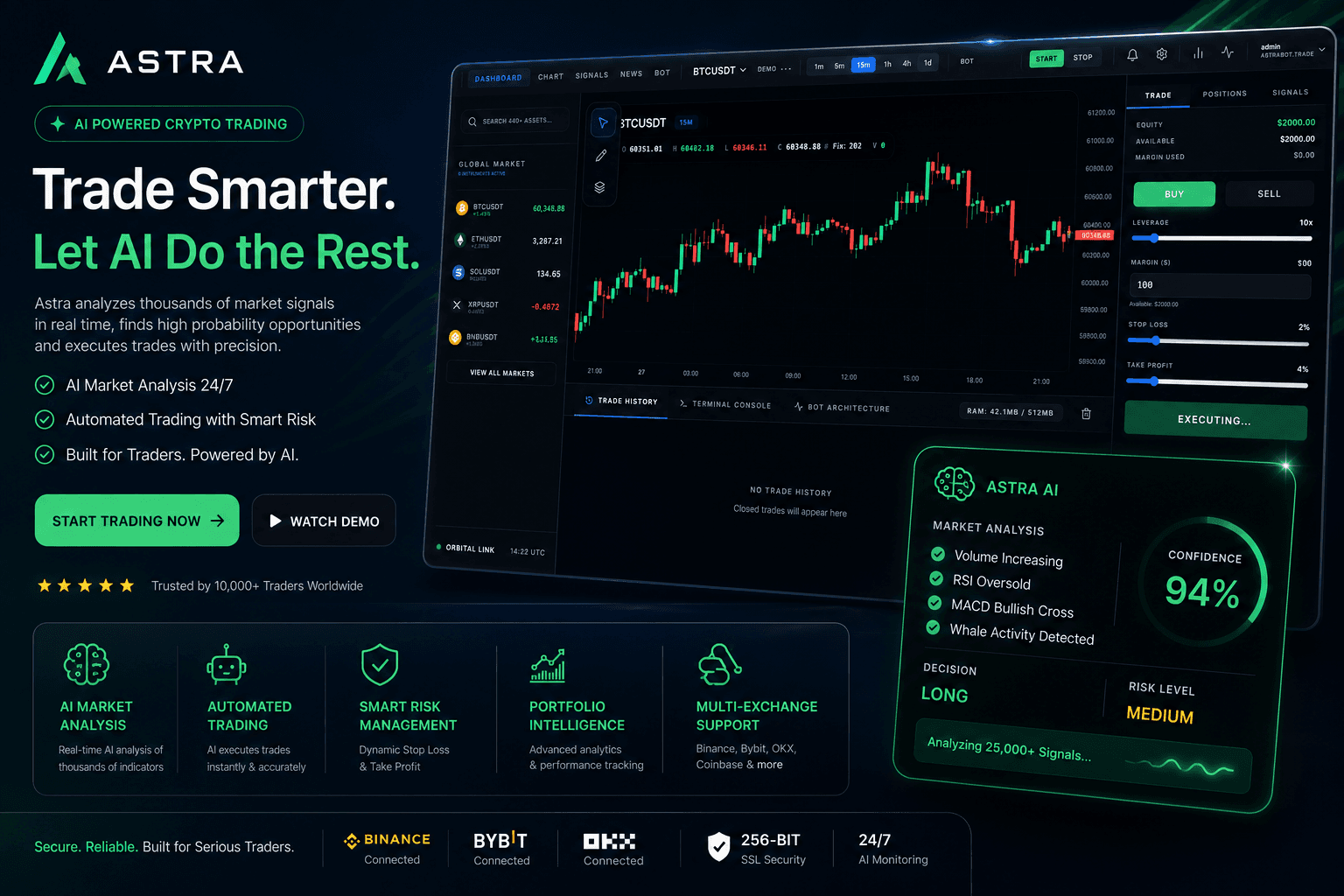 Astra AI trading dashboard hero