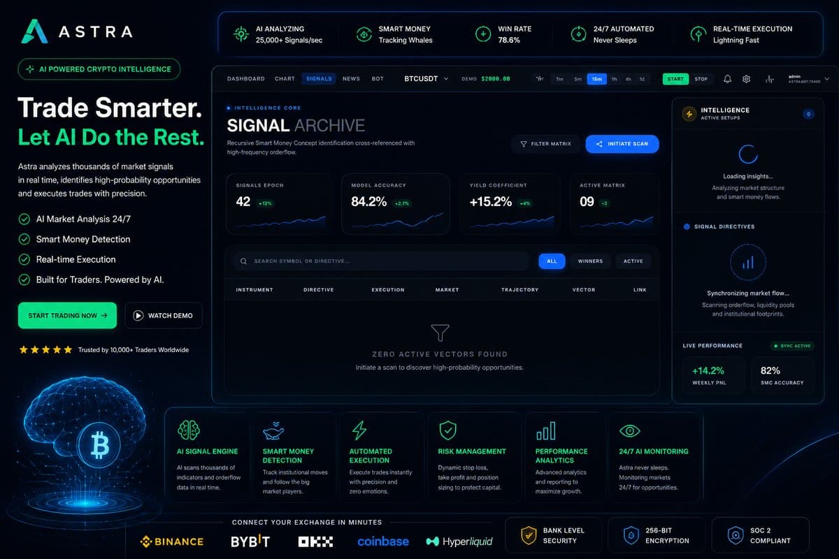 Astra Signal Archive page with Smart Money Concept metrics, performance stats, and active signal matrix.