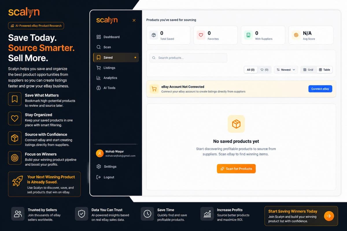 Real-time analytics view for monitoring market trends and pricing changes.