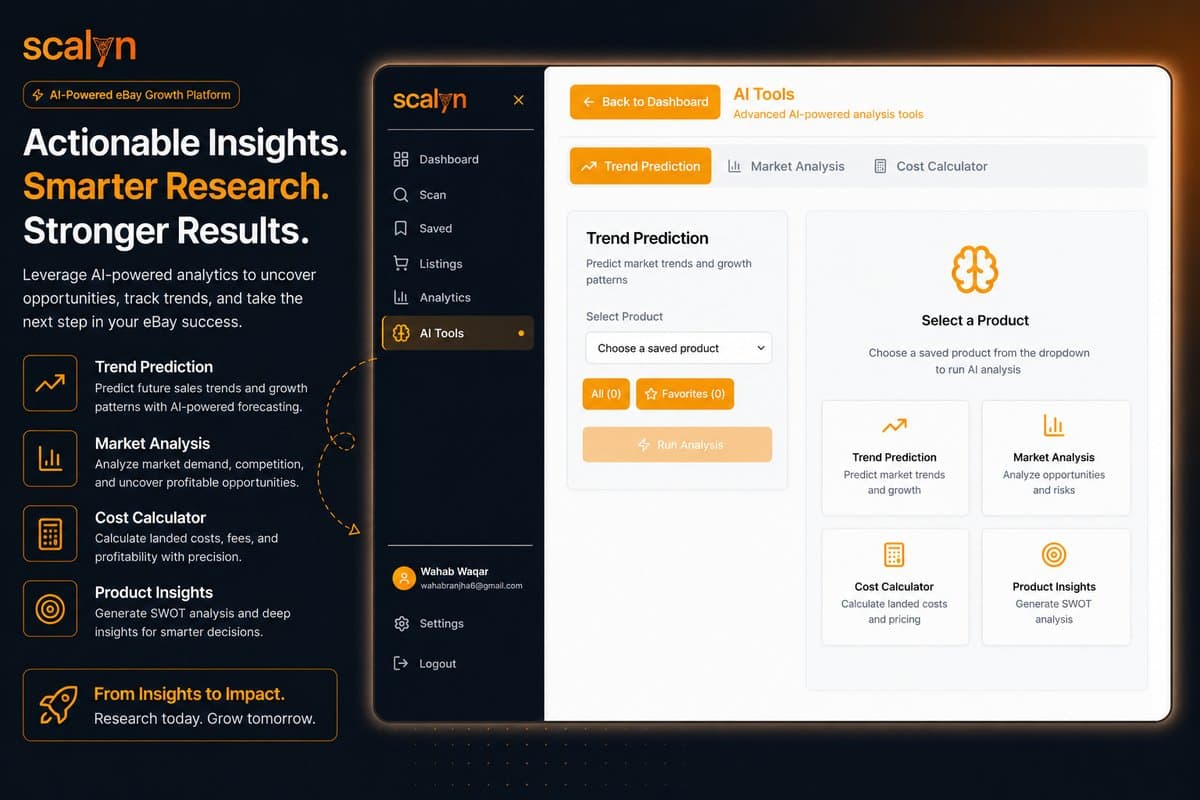 Market trend analysis with actionable insights for inventory decisions.