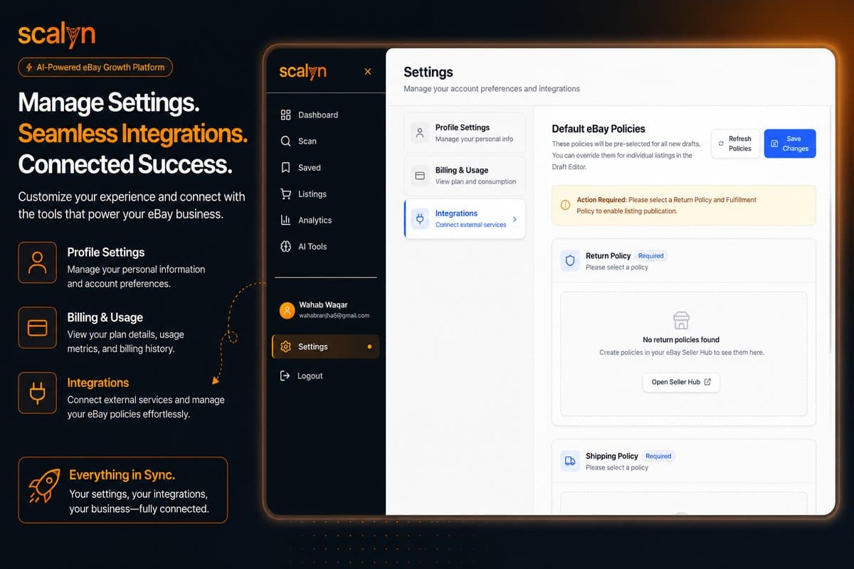 Scalyn.ai overview tying research, listings, and analytics together.