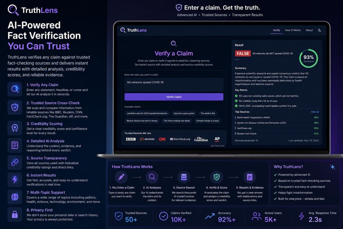TruthLens early-access landing page for transparency and verification.